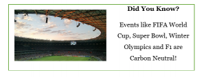 carbon neutral events facts